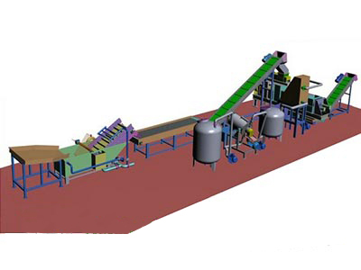 有機(jī)垃圾處理-破碎、分選、脫水、固液分離處理
